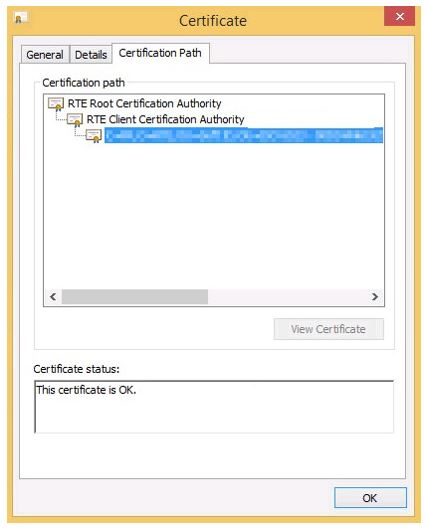 1.2.2.4 - 1 - certificats